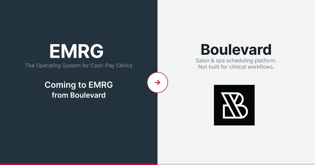 Boulevard Alternative for Med Spas & Clinics — Why Practices Switch to EMRG